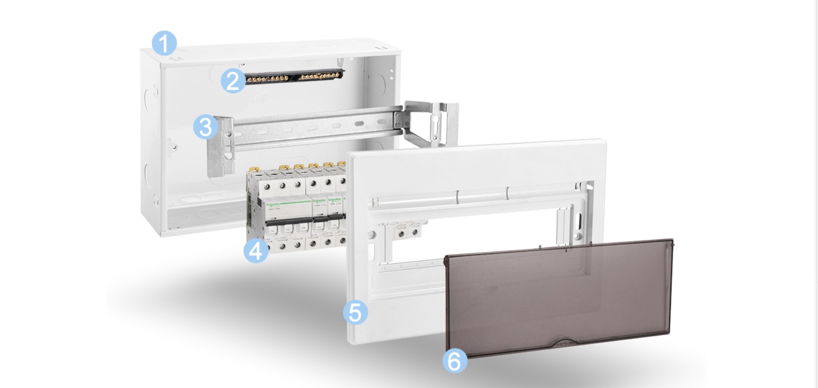 To solve the problem of the breaked down distribution box